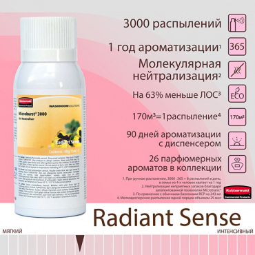 Аромат Radiant Sense (цветочный) R0260040