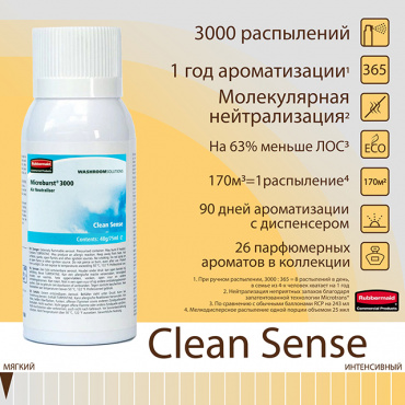 Аромат Clean Sense (цитрус/цветочный) R0260041