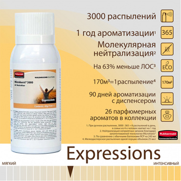 Аромат Expressions (цитрусовый) R0260004