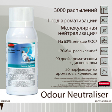 Аромат Odour Neutraliser (нейтрализатор) R0260018