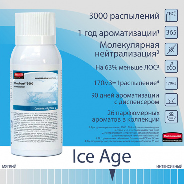 Аромат Ice Age (фужер/свежесть) R0260056