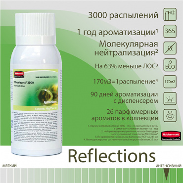 Аромат Reflections (травяной/цветочный) R0260015